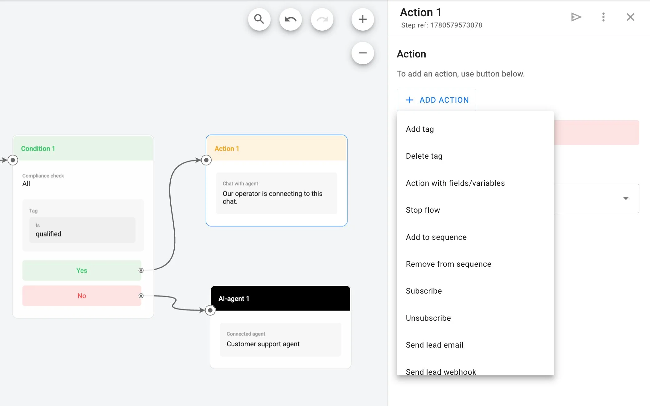 Editing a Messenger flow in BotHelp